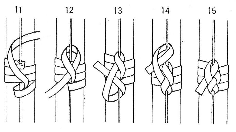 Knots to hold the nakayui
